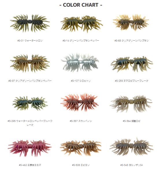 画像2:  Hairy Spider Kujala110　ヘアリースパイダー クジャラ110 (2)