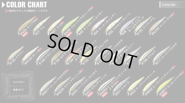 画像2: サイドステップ（Side Step) (2)